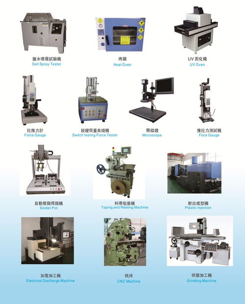 東莞市信音電子科技 專業、高效的技術服務解決方案